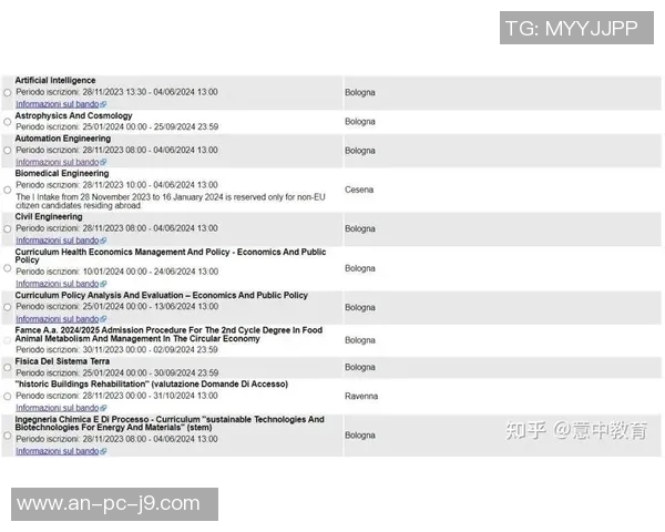 博洛尼亚大学在全球高等教育中的认可度及其影响分析